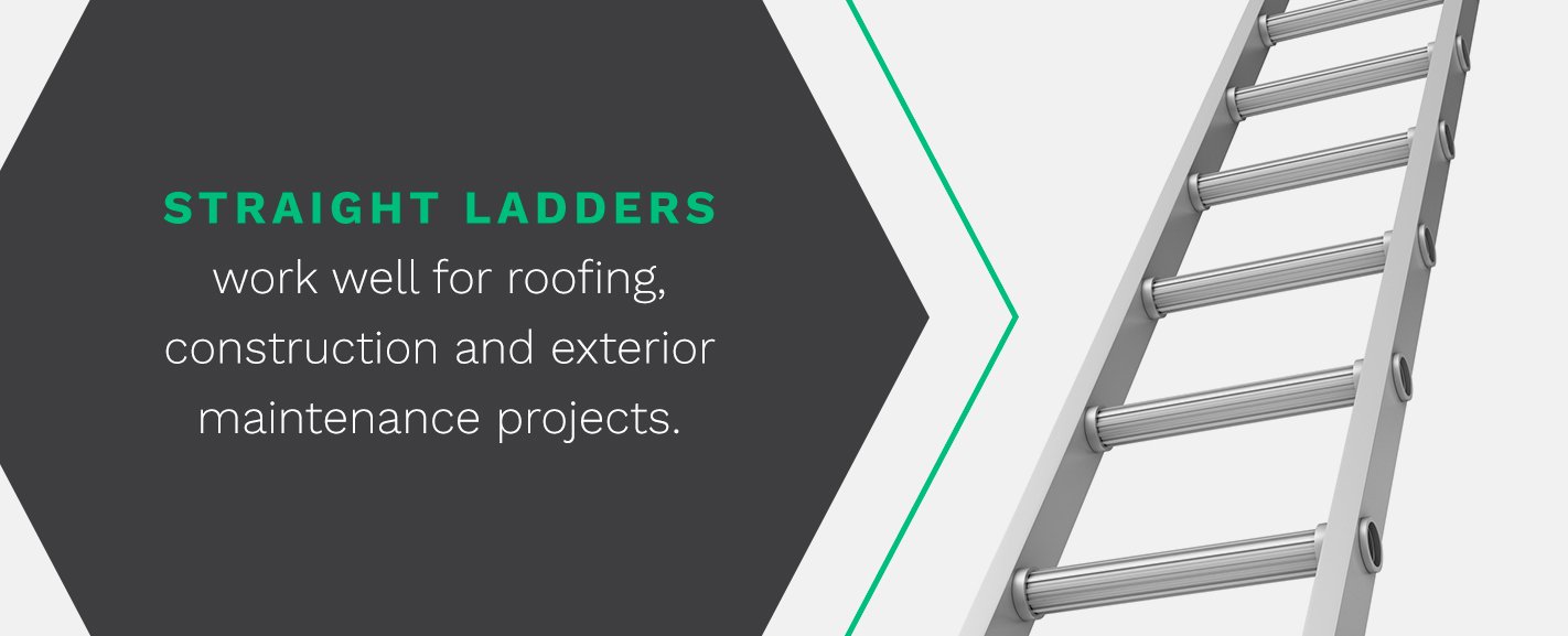 Split Ladder: A Step-by-Step Guide