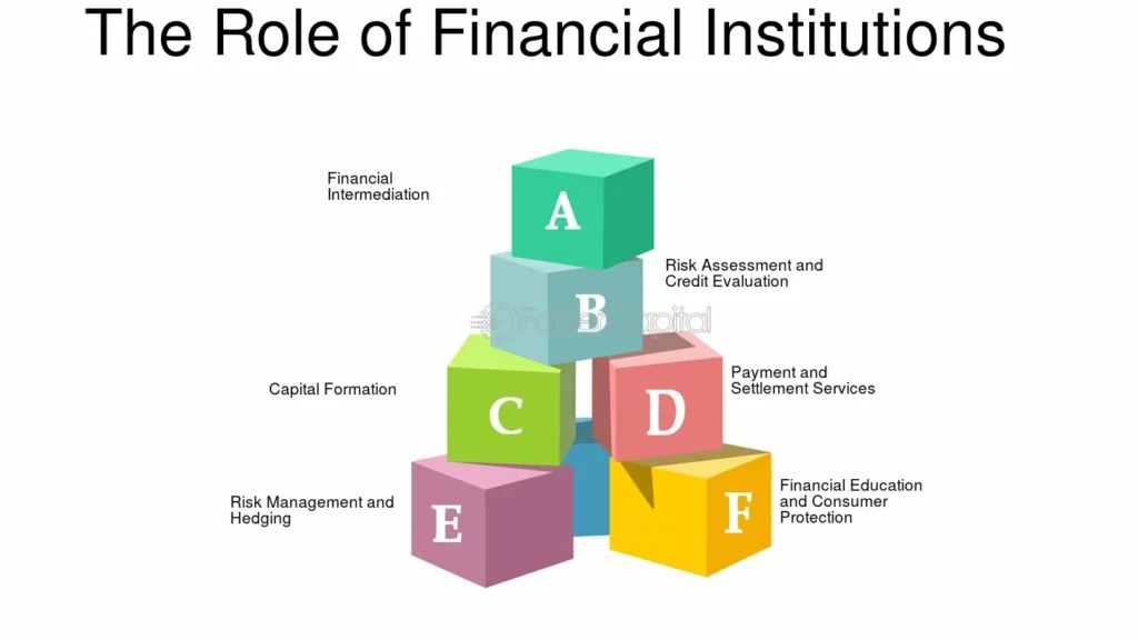 Building Your Credit the Right Way: The Role of Legal Financial Institutions